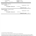 Actinomycetes Culture-Sample Report