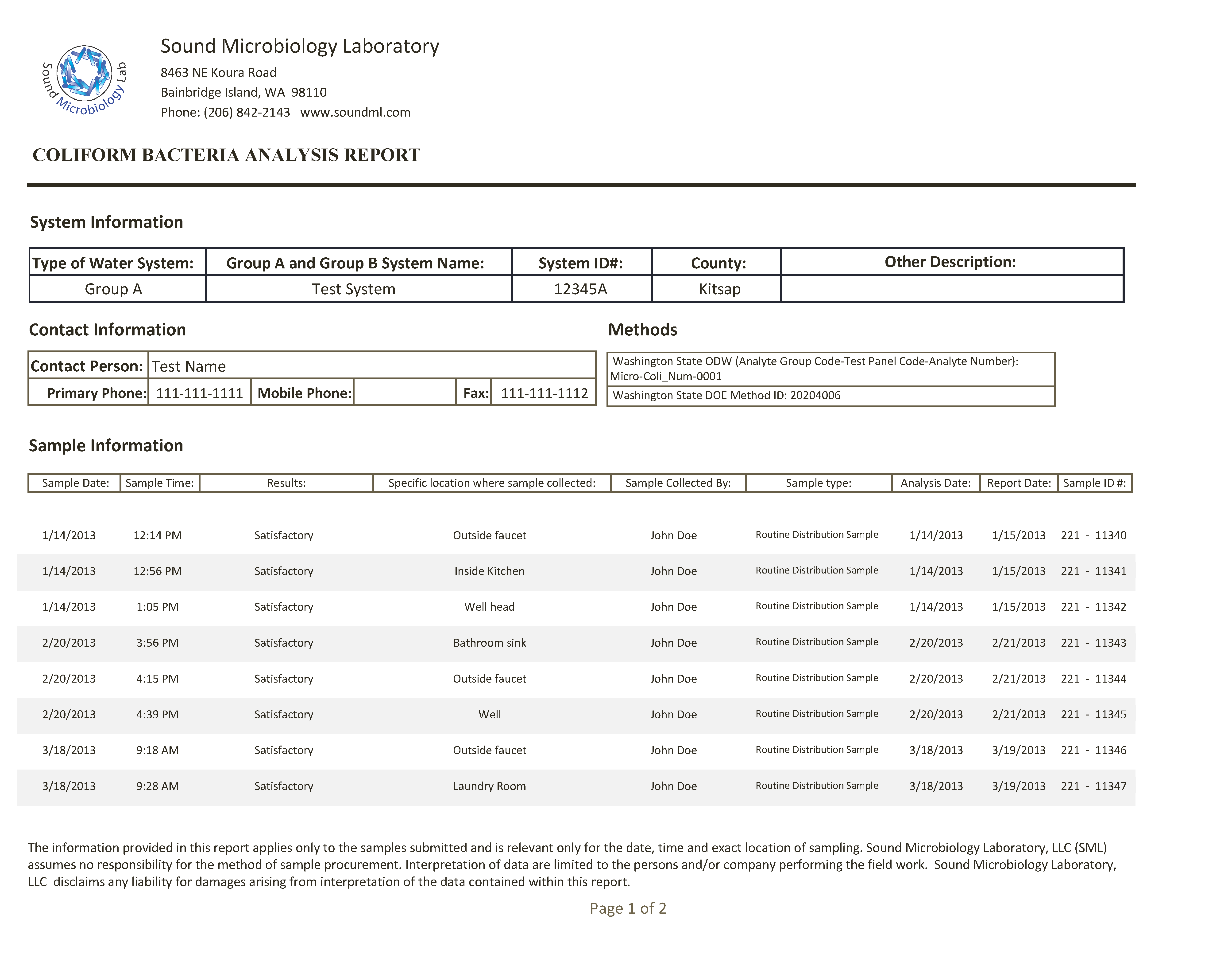 Microbiology lab report format example