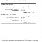 Legionella Culture, Premium-Sample Report