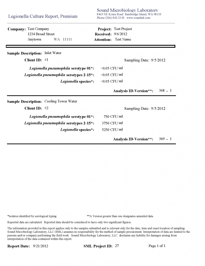 Legionella Culture, PremiumSample Report Sound Microbiology