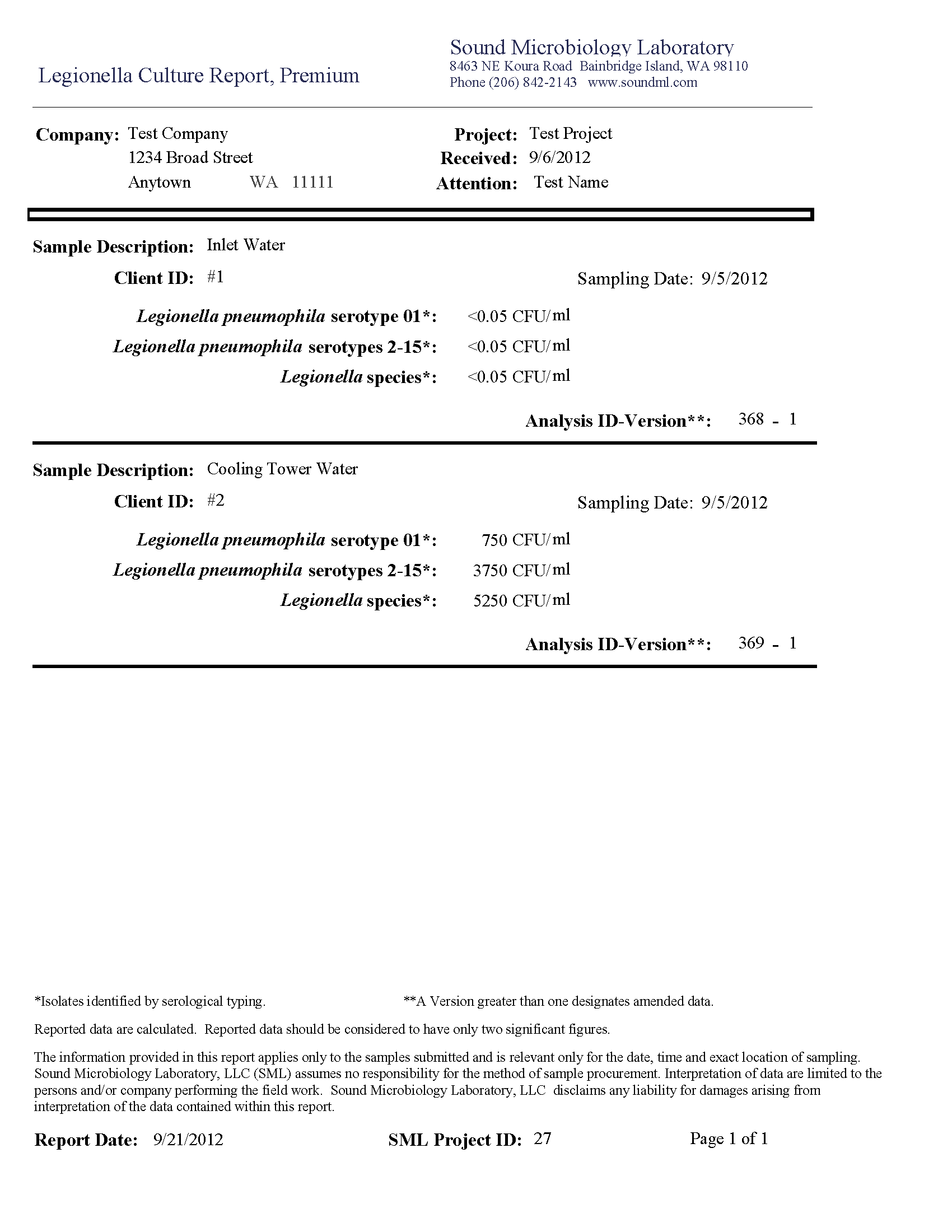 Personal essay for school admission form