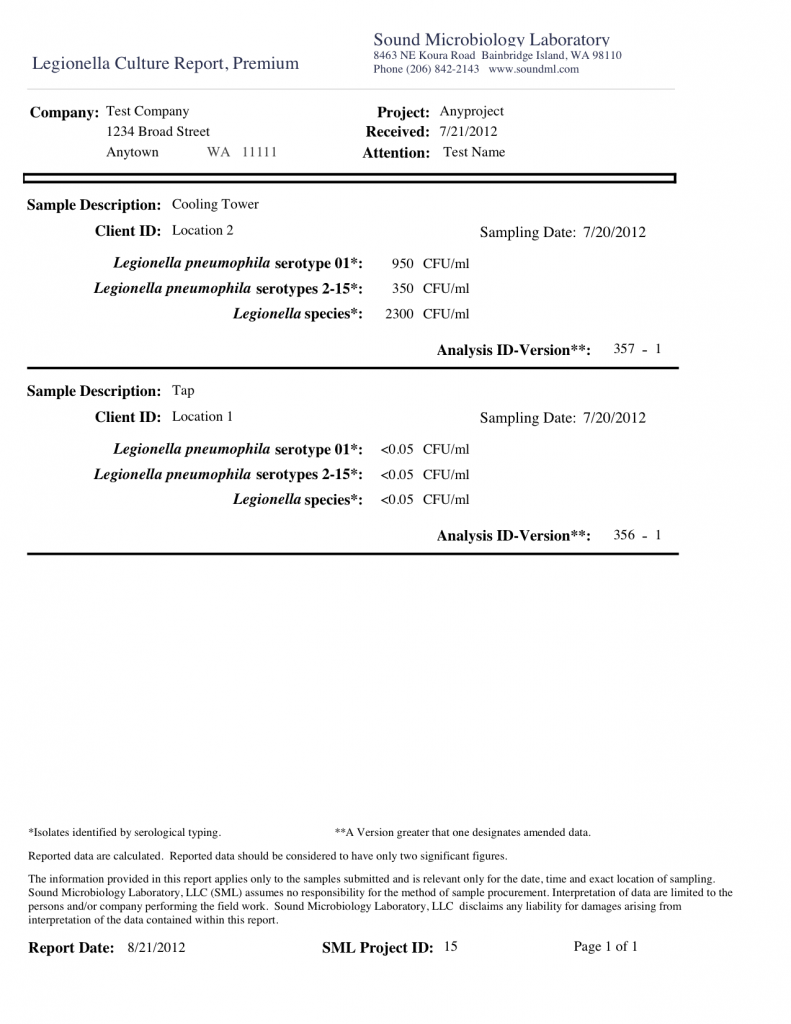 Legionella Culture, Premium-Sample Report_082112 - Sound Microbiology ...